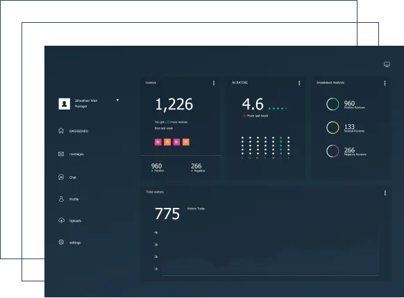 Screenshot: Abacus CRM Mailchimp Integration